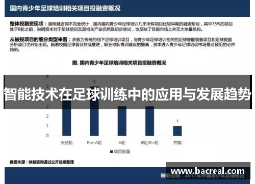 智能技术在足球训练中的应用与发展趋势